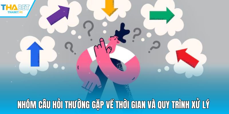 Nhóm câu hỏi thường gặp về thời gian và quy trình xử lý