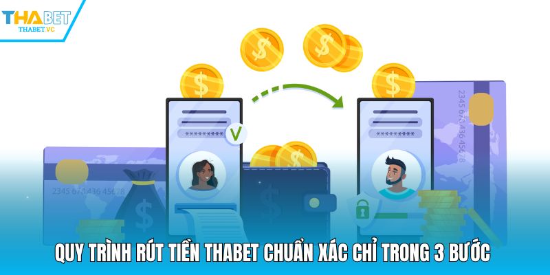 Quy trình rút tiền THABET chuẩn xác chỉ trong 3 bước